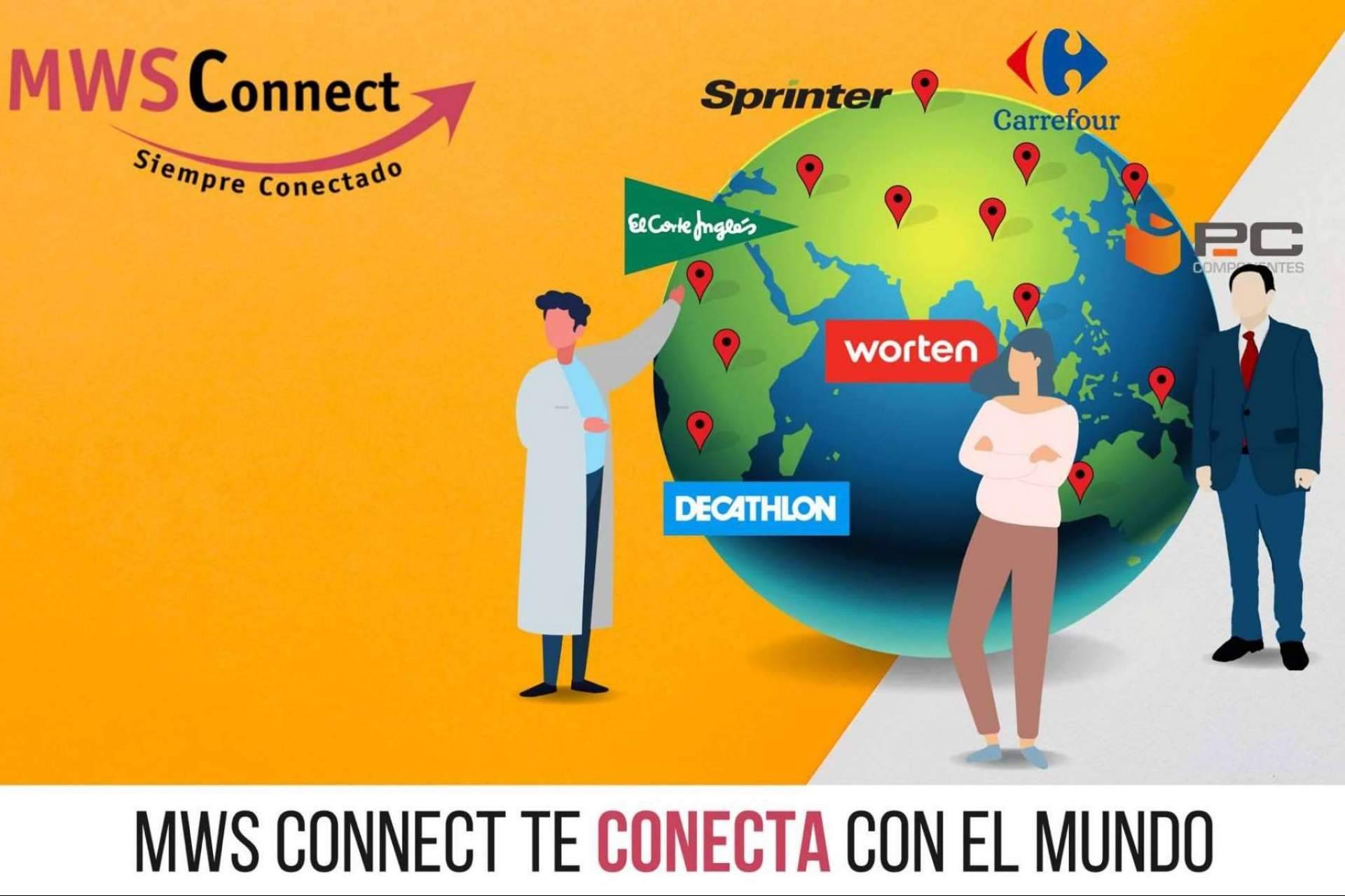 MWS Connect realiza la gestión de pedidos eficaz de marketplace