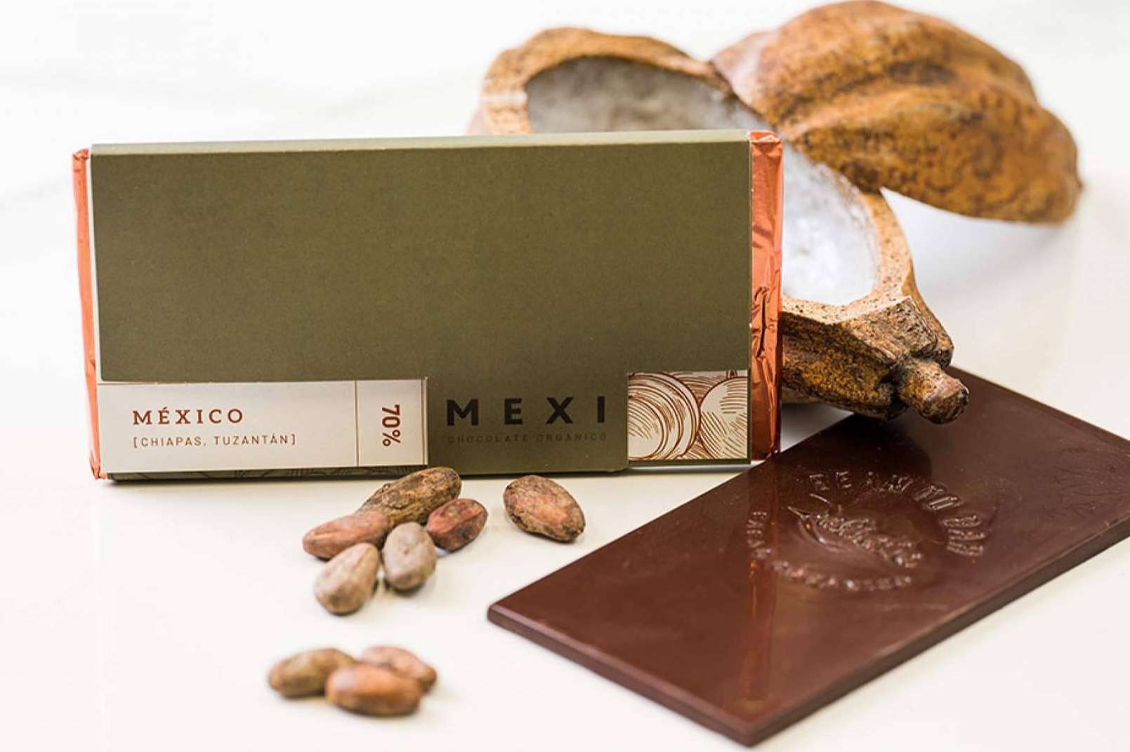 Cómo puede el Branding mejorar la rentabilidad de las empresas