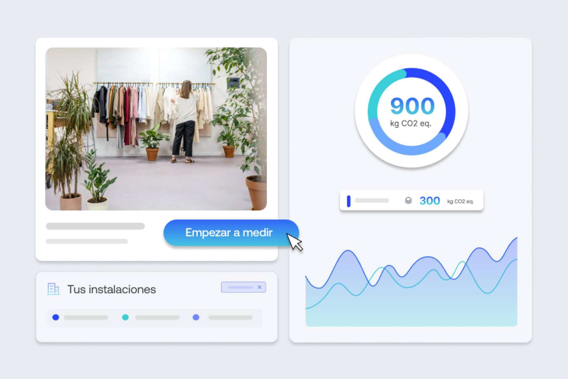Dcycle y su sistema de gestión ambiental