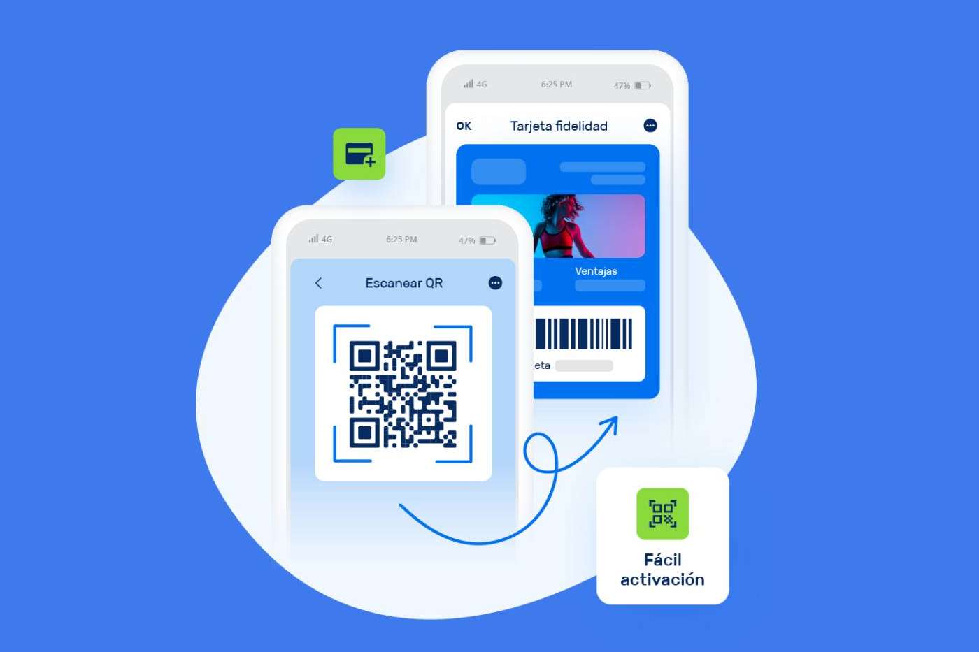 La firma indigitall habla sobre el uso del mobile wallet en el sector retail