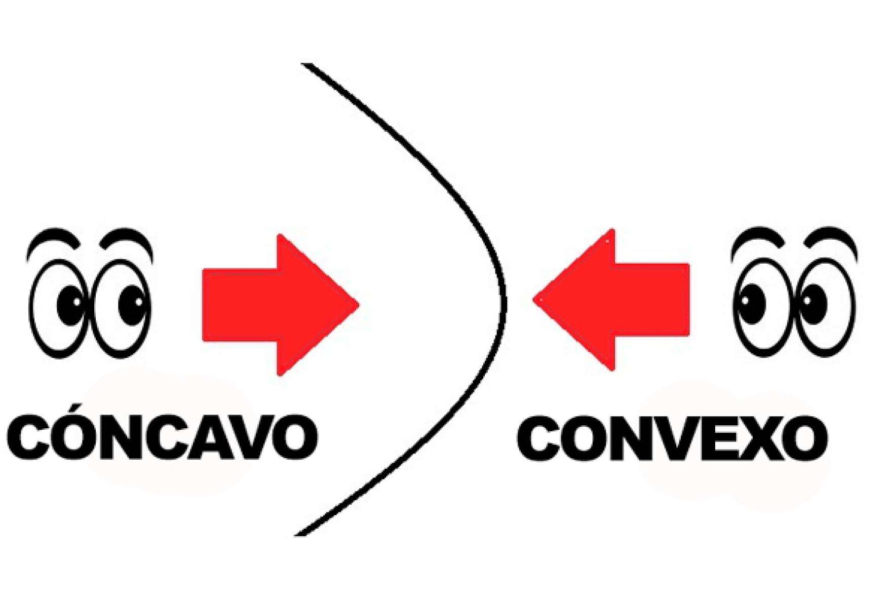 Optar por una estrategia convexa para aprobar las oposiciones, con OpoSapiens