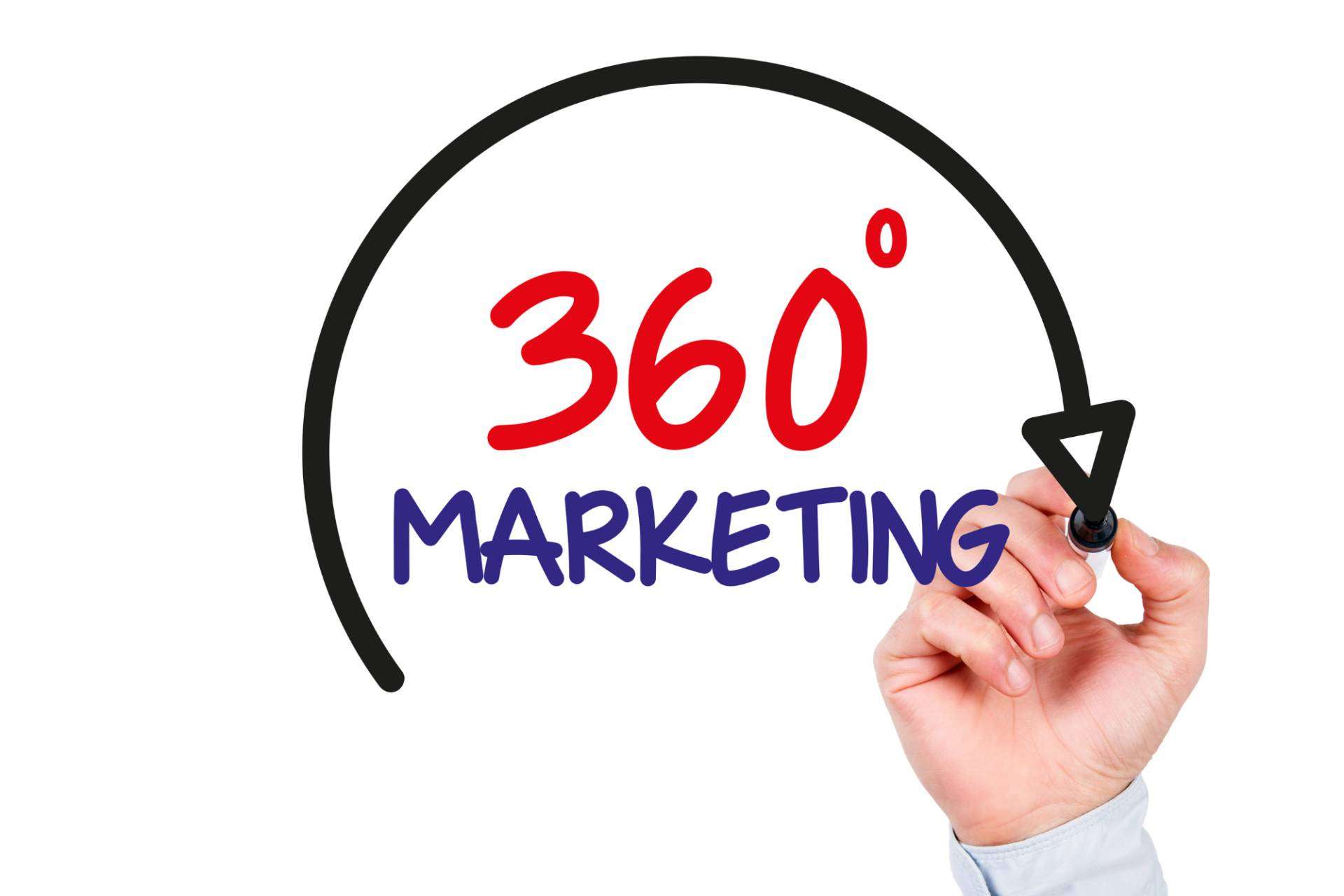 Marketing integral con Impresol Media Solutions como estrategia ganadora