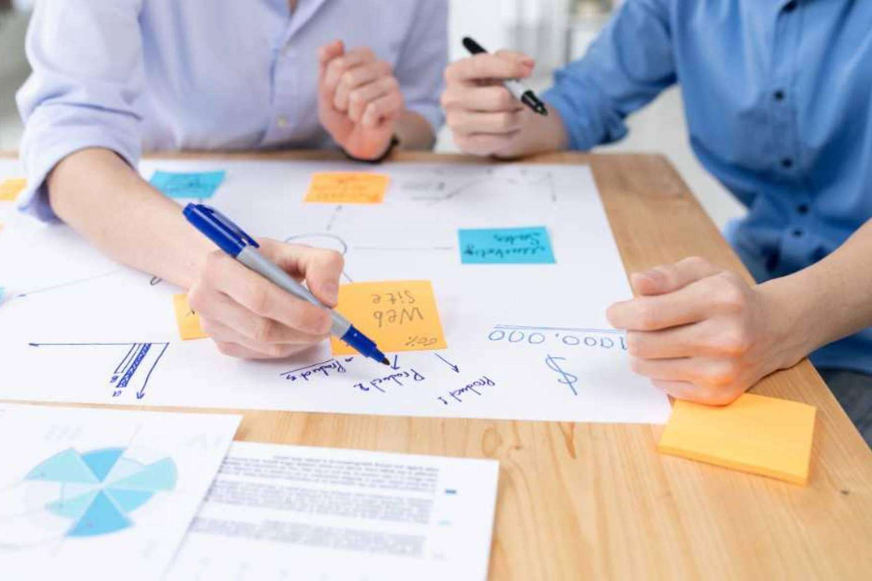 Las claves para tener éxito en una implementación de SAP