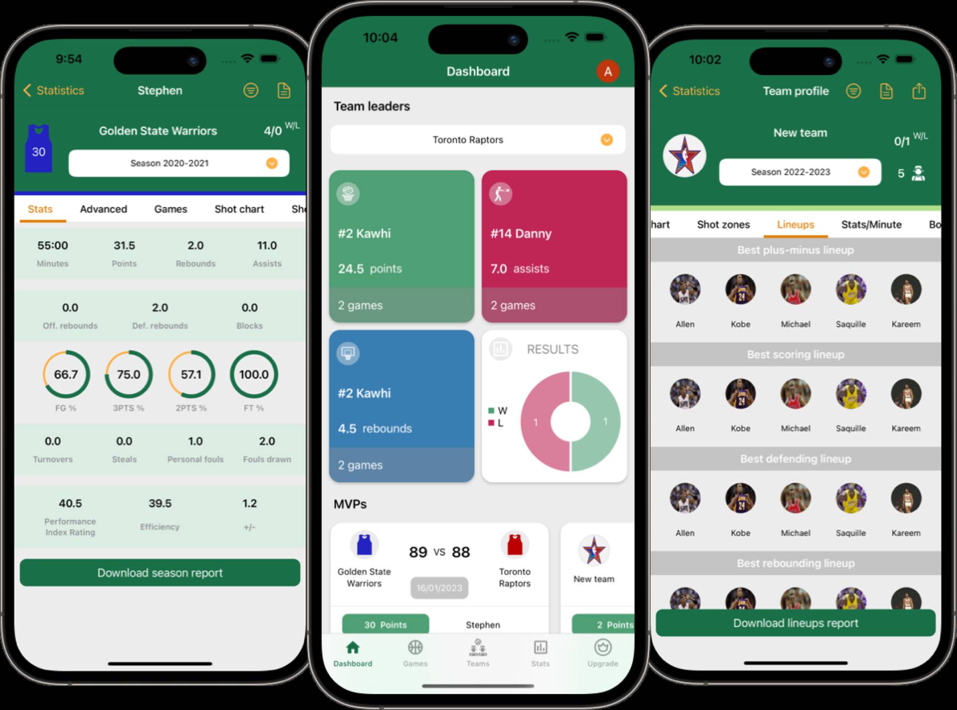 Todas las estadísticas de baloncesto, de la mano de Basketball Stats Assistant