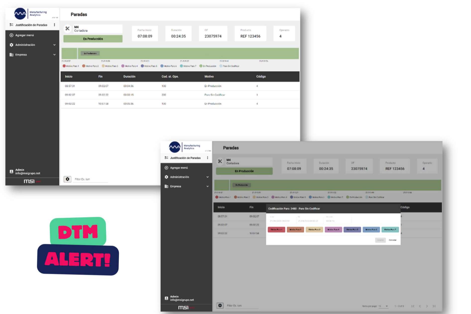Módulo OEE y DTM en la plataforma Manufacturing Analytics