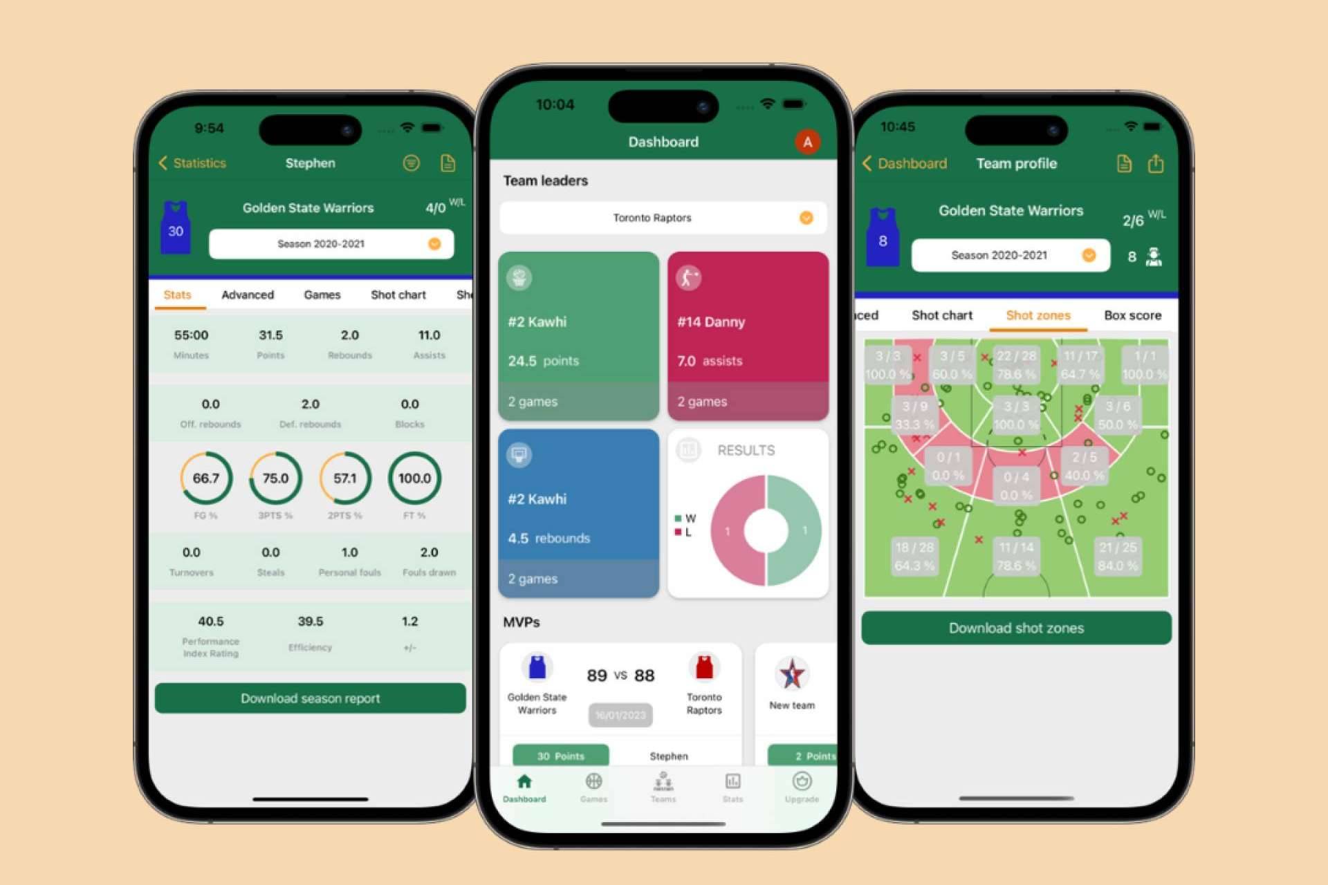 Los beneficios de la aplicación Basketball Stats Assistant
