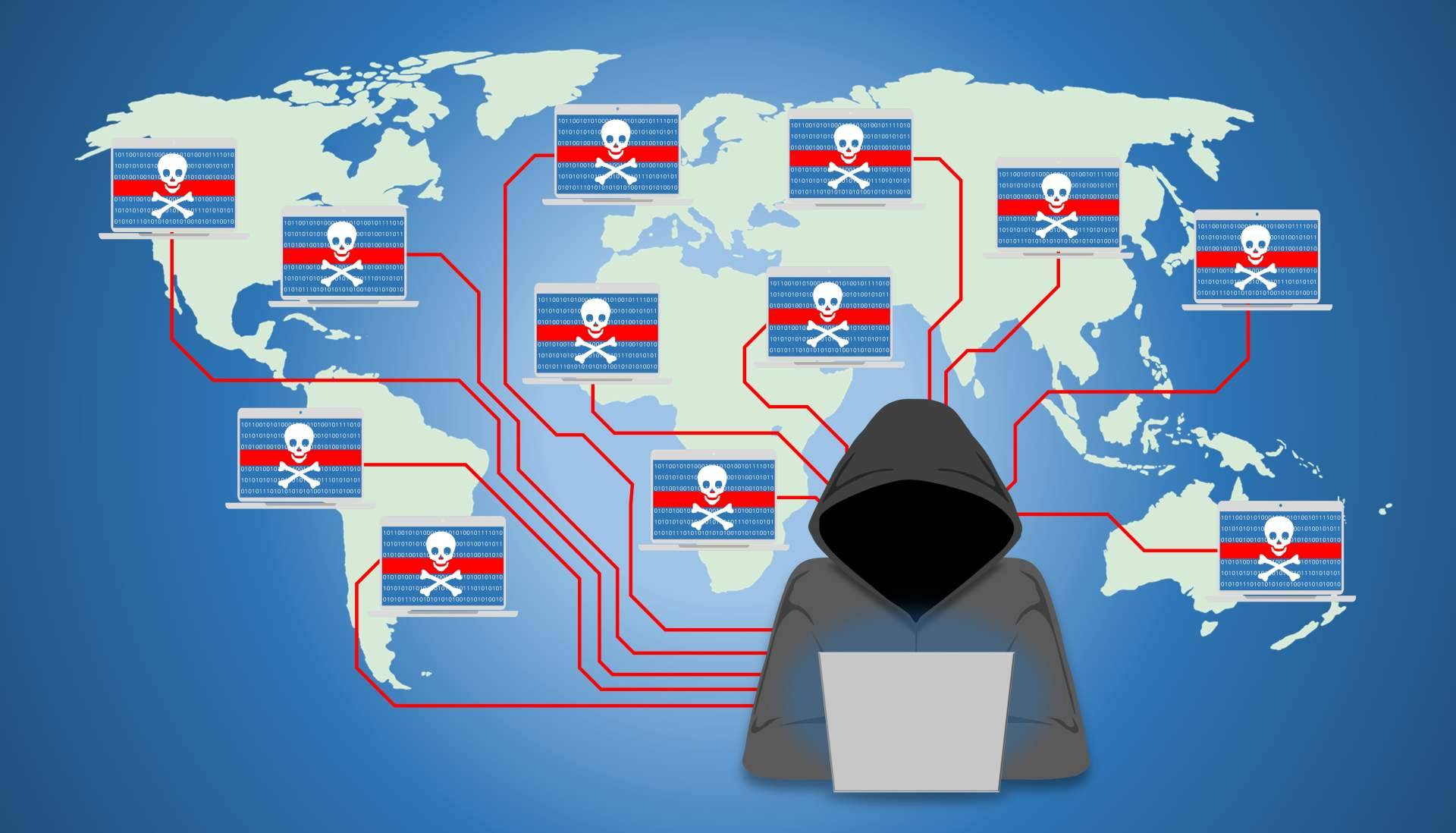 Usar herramientas especializadas para aumentar la seguridad, como reconocimiento de bots