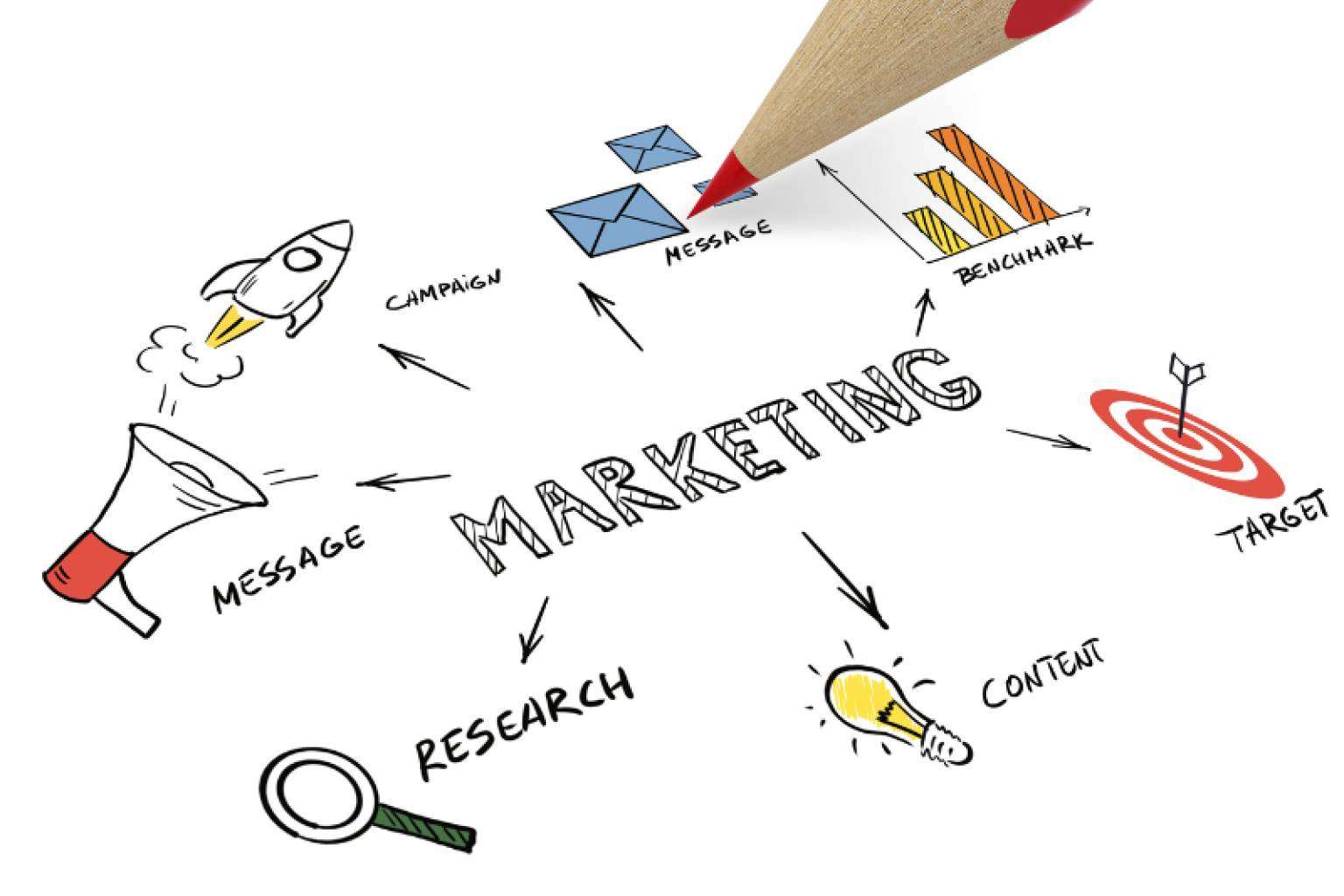 DigitalGrowth especialistas en estrategias de Marketing Digital
